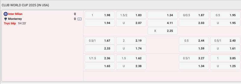 Bắt kèo rung đúng thời điểm