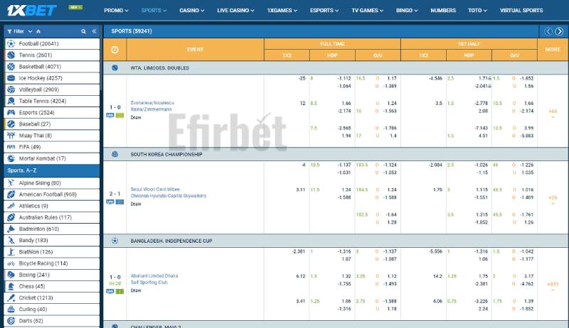 Cách tính tiền trong kèo Hong Kong