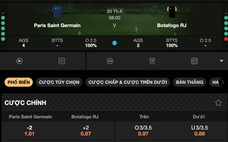 Nắm Vững Tỷ Lệ Kèo Chấp 2 Trái - Tránh Bẫy Cược, Tăng Lợi Nhuận 7 Đặt cược vào đội mạnh hay đội yếu sẽ hợp lý hơn?