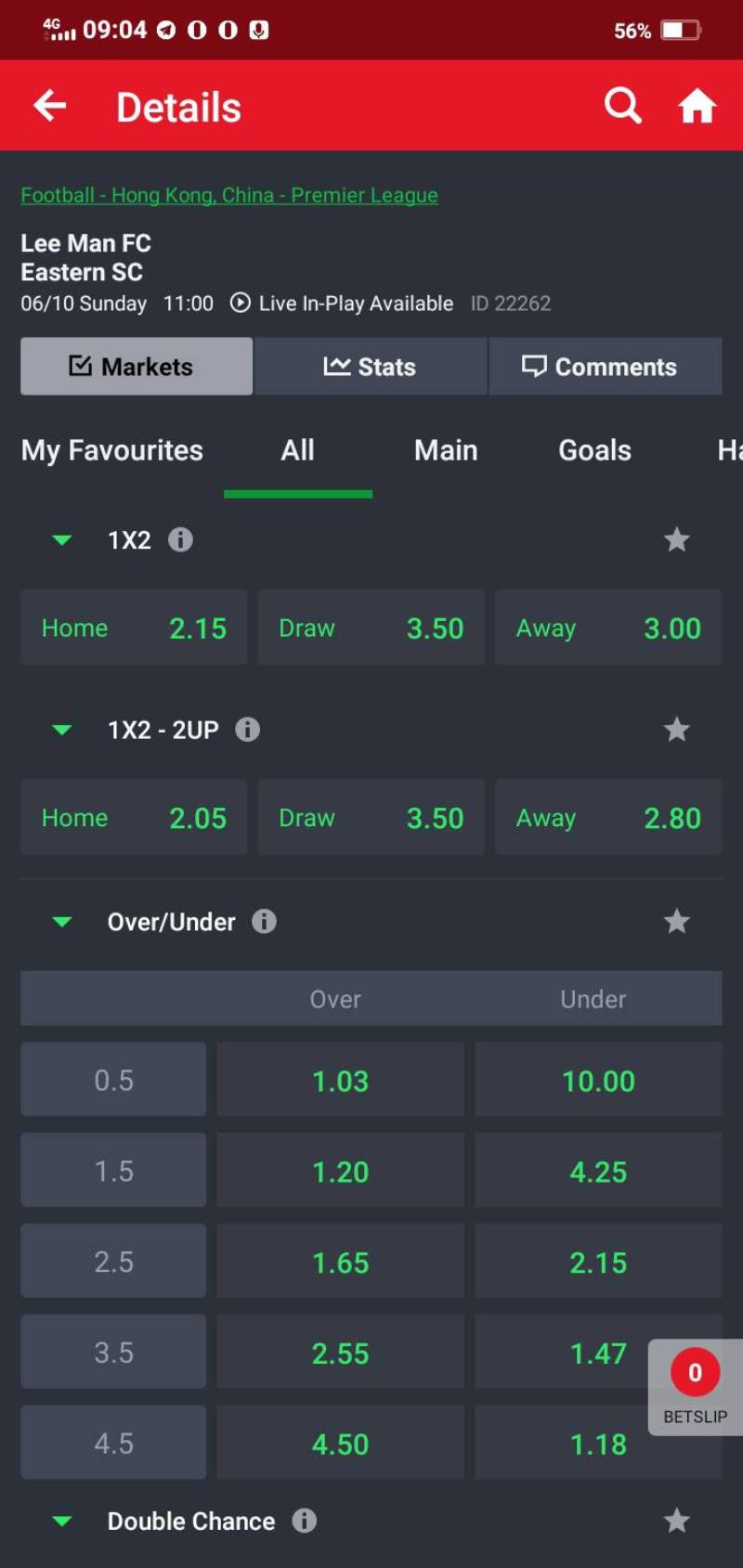 Tỷ Lệ Kèo Châu Âu - Cách Đọc Và Bí Quyết Vào Tiền Bao Chuẩn 4 Kèo châu Âu có mấy loại?