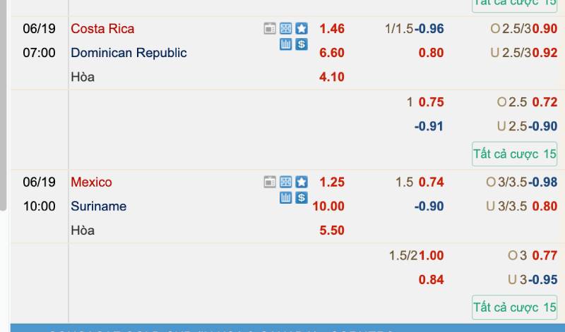 Nhận định theo dòng tiền