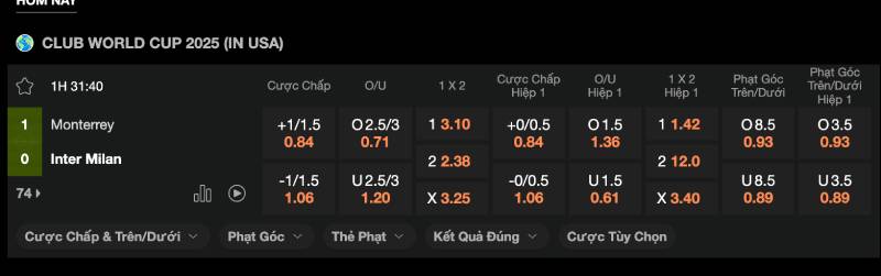 Theo dõi sát kèo live