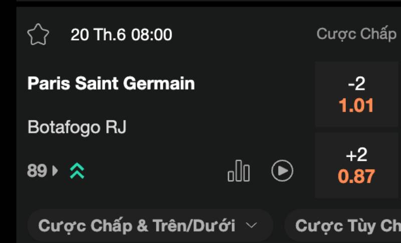 Nắm Vững Tỷ Lệ Kèo Chấp 2 Trái - Tránh Bẫy Cược, Tăng Lợi Nhuận 3 Trường hợp nào khiến nhà cái đưa ra tỷ lệ chấp 2 bàn?