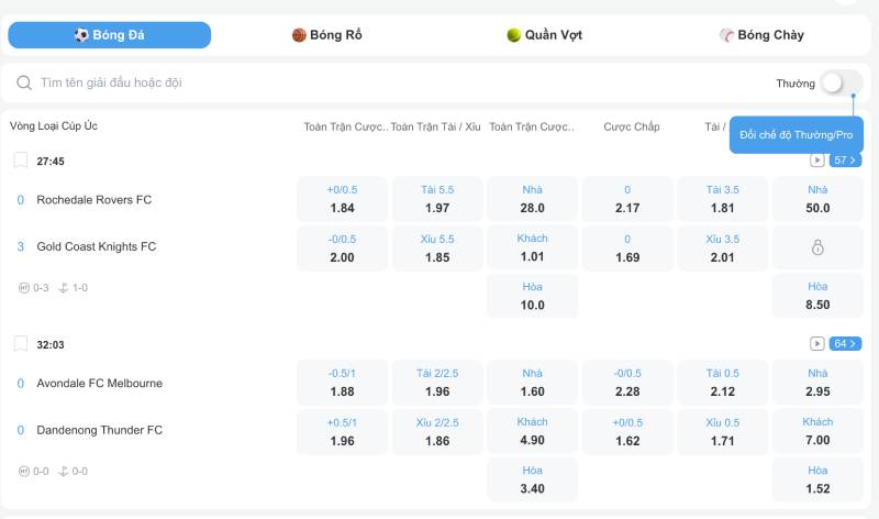 Tỷ lệ cược cạnh tranh, tối ưu lợi nhuận mỗi phiên