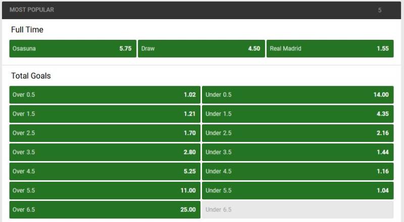 Tỷ lệ cược tài xỉu khi chơi bóng đá